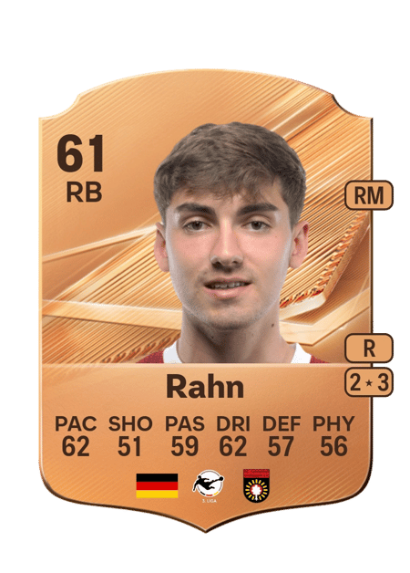 Carte de Elias Rahn