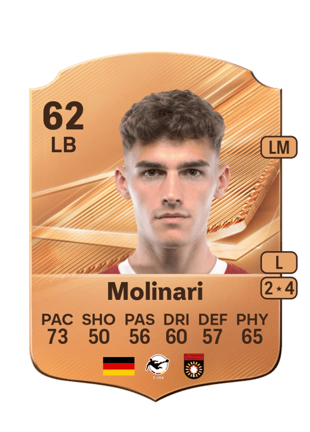 Carte de Luca Molinari