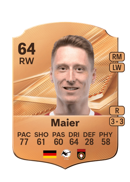 Carte de Loris Maier