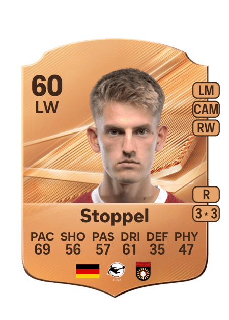 Carte de Lukas Stoppel