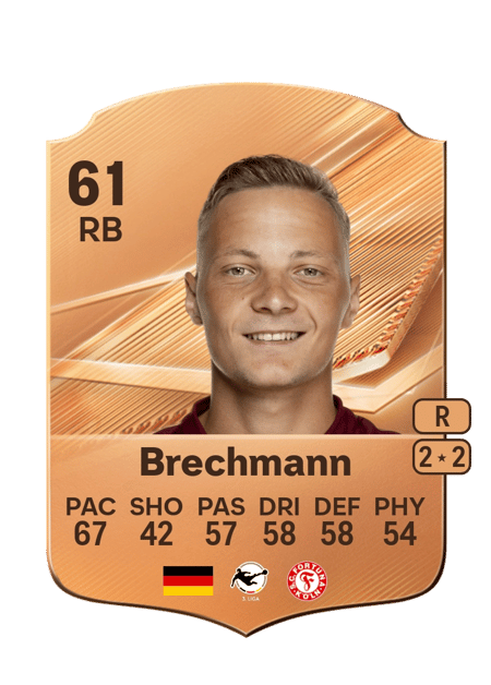 Carte de Kevin Brechmann