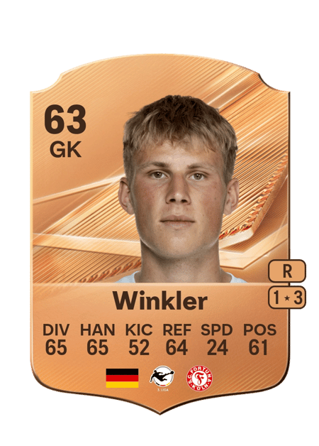 Carte de Lennart Winkler