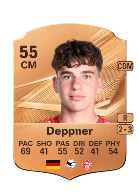 Carte de Dorian Deppner