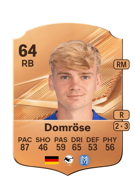 Carte de Dominique Domröse
