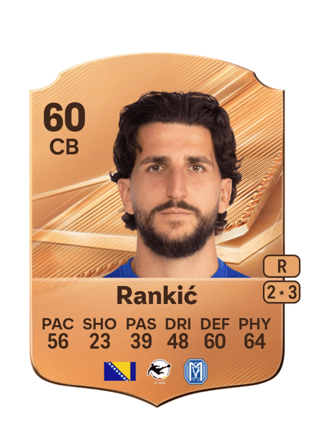 Carte de Stefan Rankić