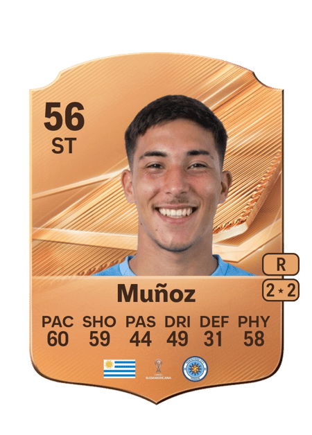 Carte de Andrés Muñoz