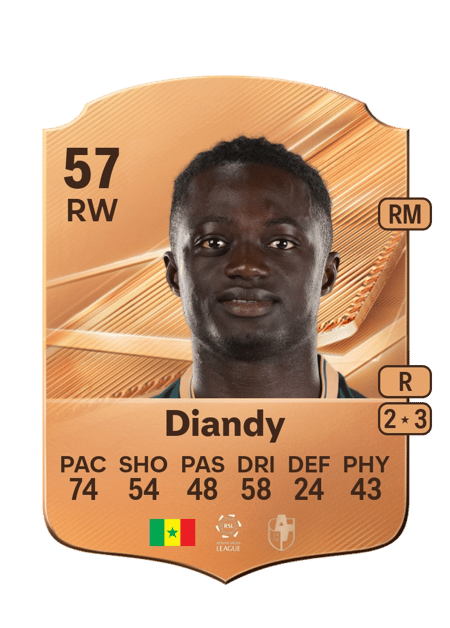 Carte de Clayton Diandy