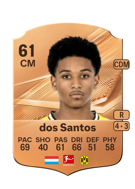 Carte de Enzo dos Santos