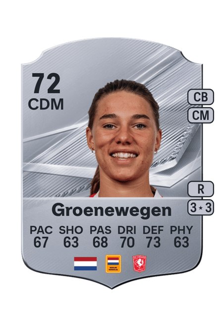 Carte de Lynn Groenewegen