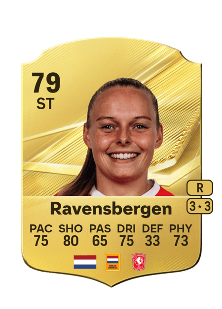 Carte de Jaimy Ravensbergen