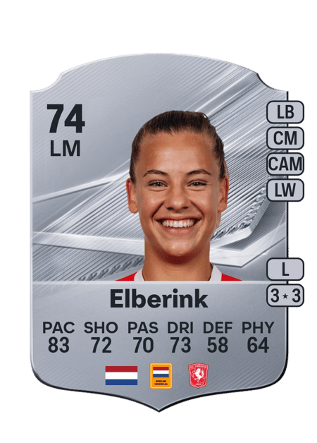Carte de Eva Oude Elberink