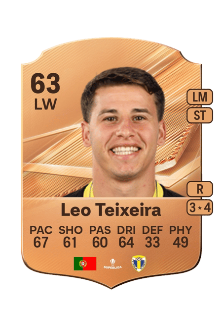 Carte de Leo Teixeira