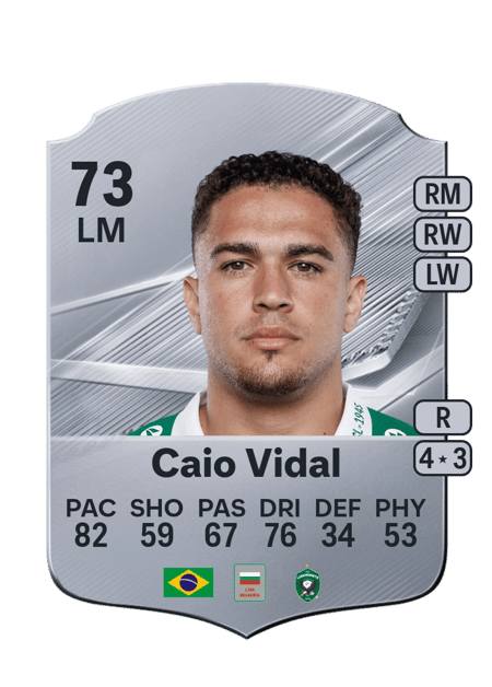 Carte de Caio Vidal