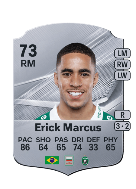 Carte de Erick Marcus