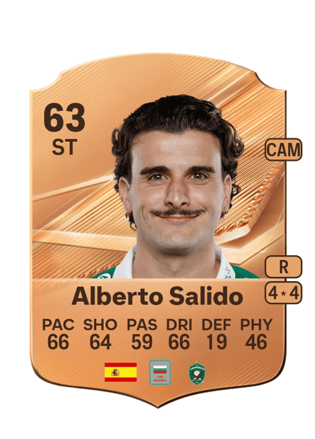 Carte de Alberto Salido