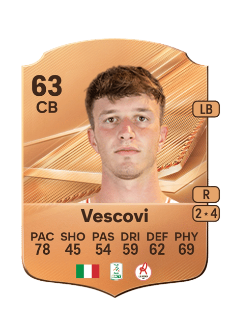 Carte de Matteo Vescovi