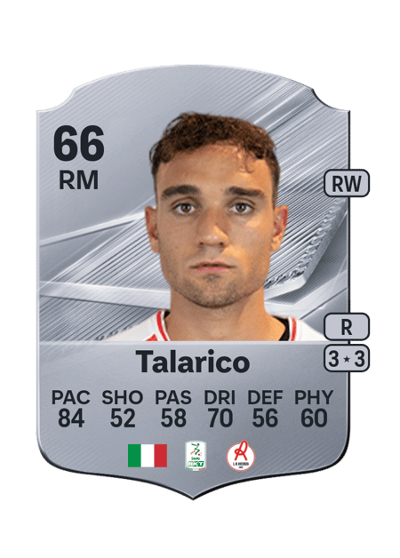 Carte de Raul Talarico
