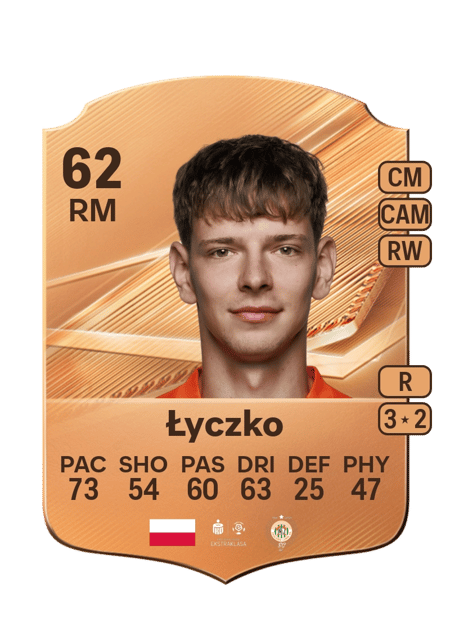 Carte de Szymon Łyczko