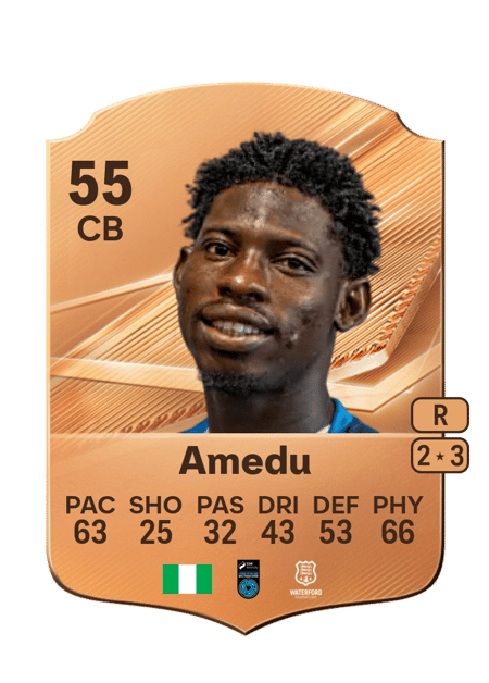 Carte de Goforth Amedu
