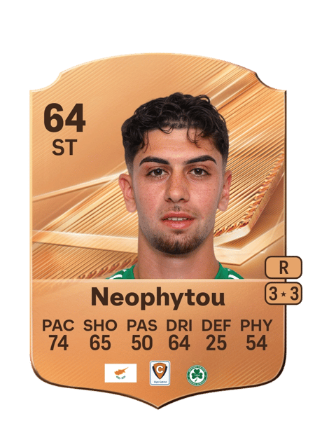 Carte de Angelos Neophytou