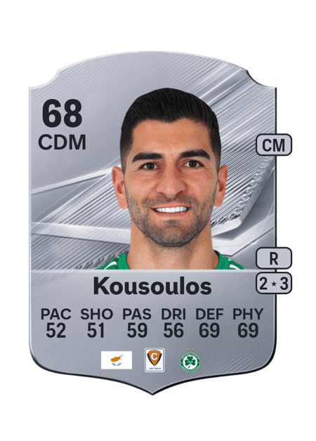 Carte de Ioannis Kousoulos