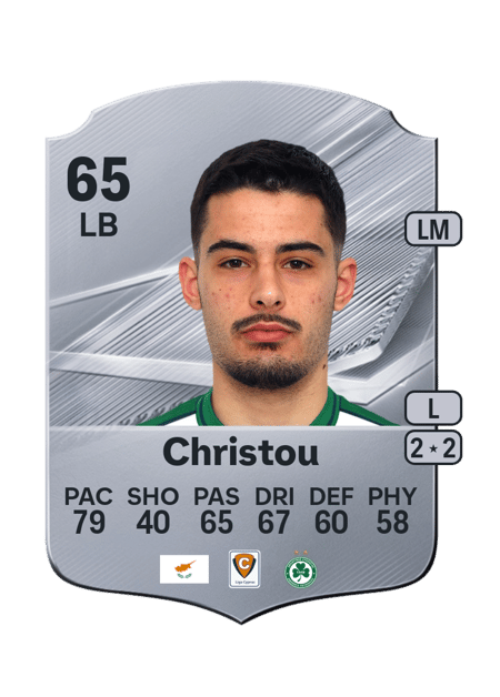 Carte de Andreas Christou