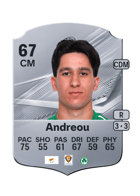 Carte de Panagiotis Andreou