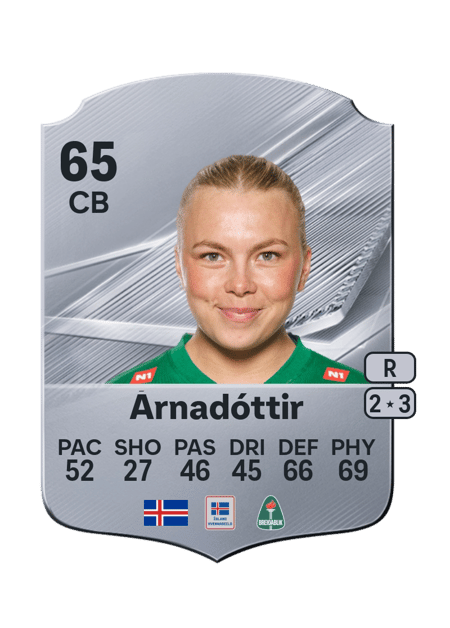 Carte de Kristín Dís Árnadóttir