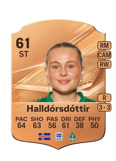 Carte de Hrafnhildur Ása Halldórsdóttir