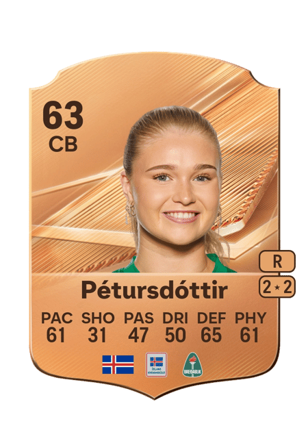 Carte de Mikaela Nótt Pétursdóttir