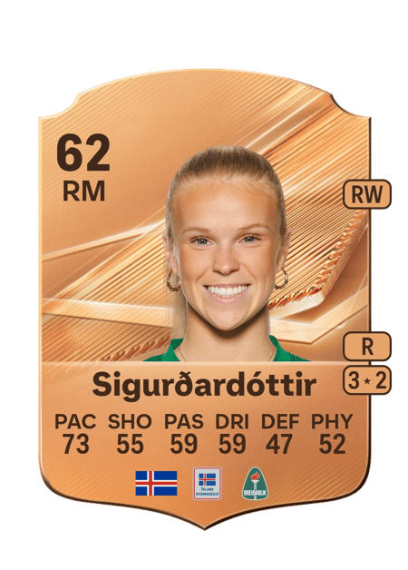 Carte de Sunna Rún Sigurðardóttir