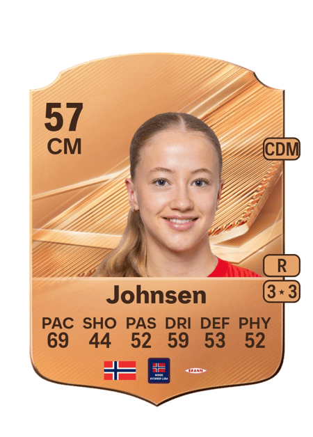 Carte de Maren Johnsen