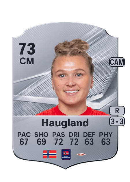 Carte de Karoline Haugland