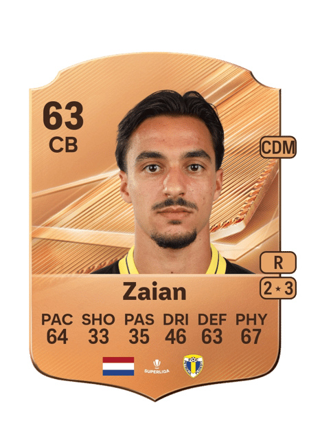 Carte de Adam Zaian