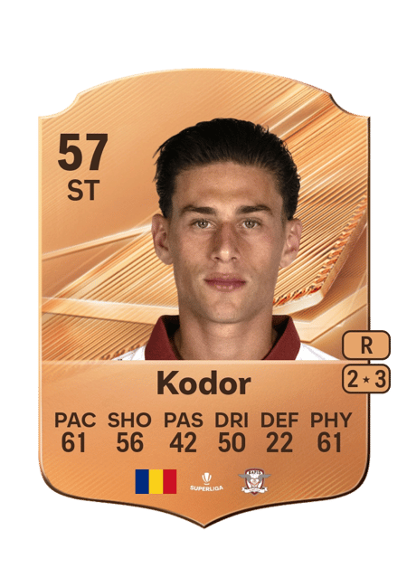 Carte de Jason Kodor