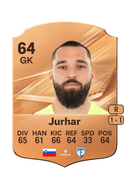 Carte de Metod Jurhar