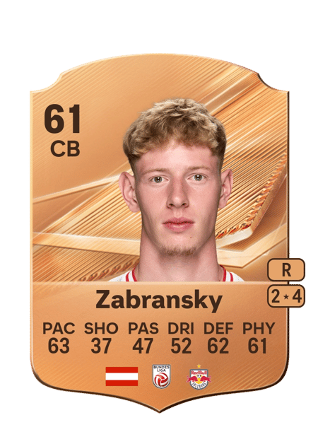 Carte de Valentin Zabransky