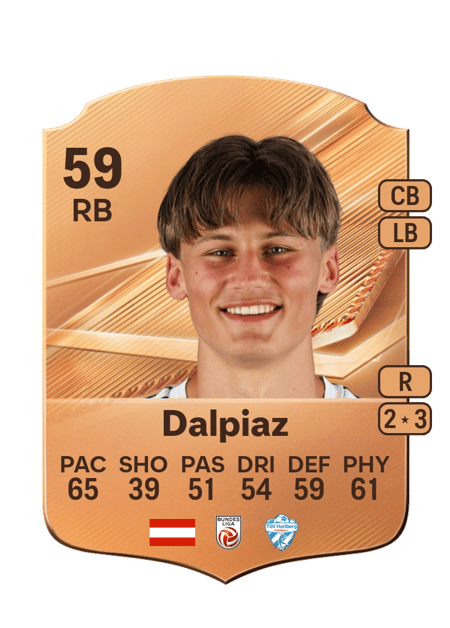 Carte de Magnus Dalpiaz