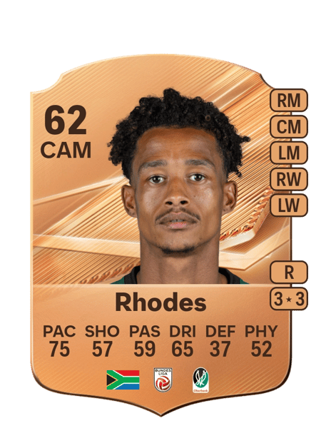 Carte de Jaedin Rhodes