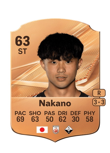 Carte de Shingo Nakano