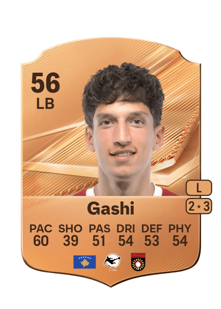 Carte de Mark Gashi