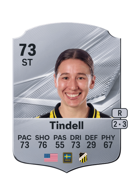 Carte de Tabby Tindell