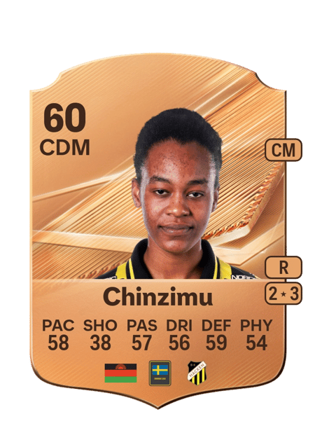 Carte de Faith Chinzimu