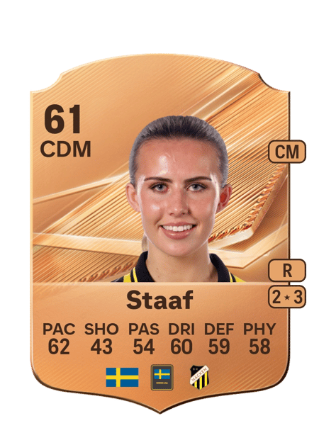 Carte de Nathalie Staaf