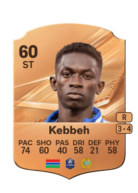 Carte de Suwaibou Kebbeh