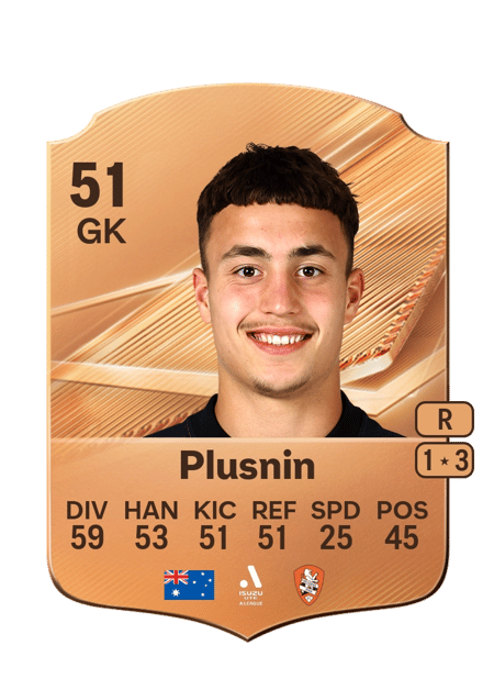 Carte de George Plusnin
