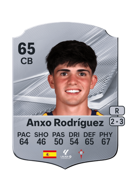 Carte de Anxo Rodríguez