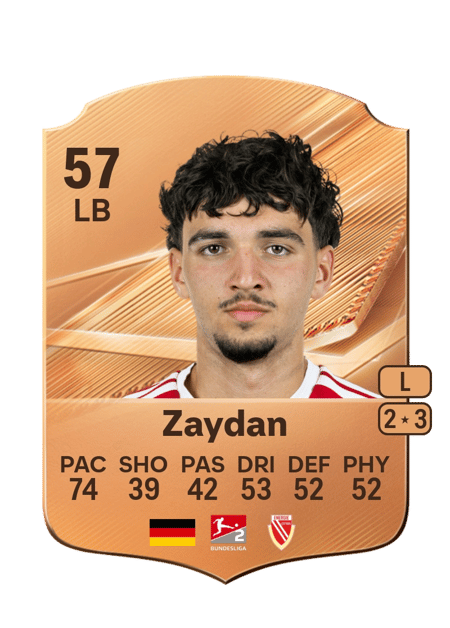 Carte de Jannis Zaydan