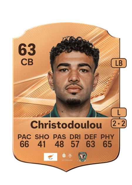 Carte de Irodotos Christodoulou