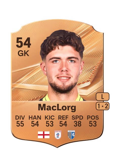 Carte de Lennon MacLorg
